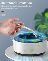 SmokeClean Pro purificando el aire